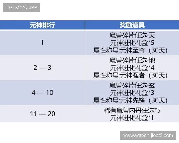 世界杯积分最全榜单实时更新,全面反映各国球队最新积分排名动态