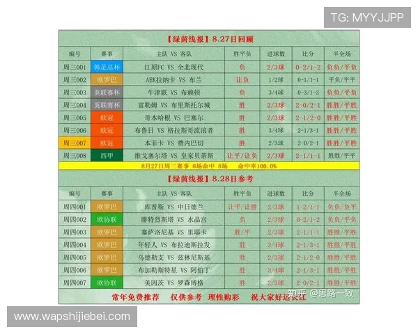 世界杯足球比分竞彩网用户指南,新手快速入门的实用技巧